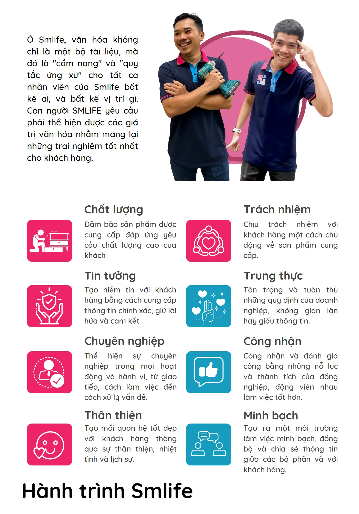 Gioi Thieu Noi That Smlife Smlife La Ai 2